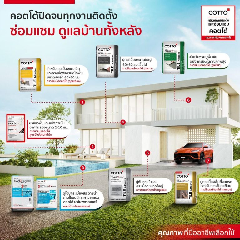 Keo dán gạch Cotto Vàng (Yellow)
