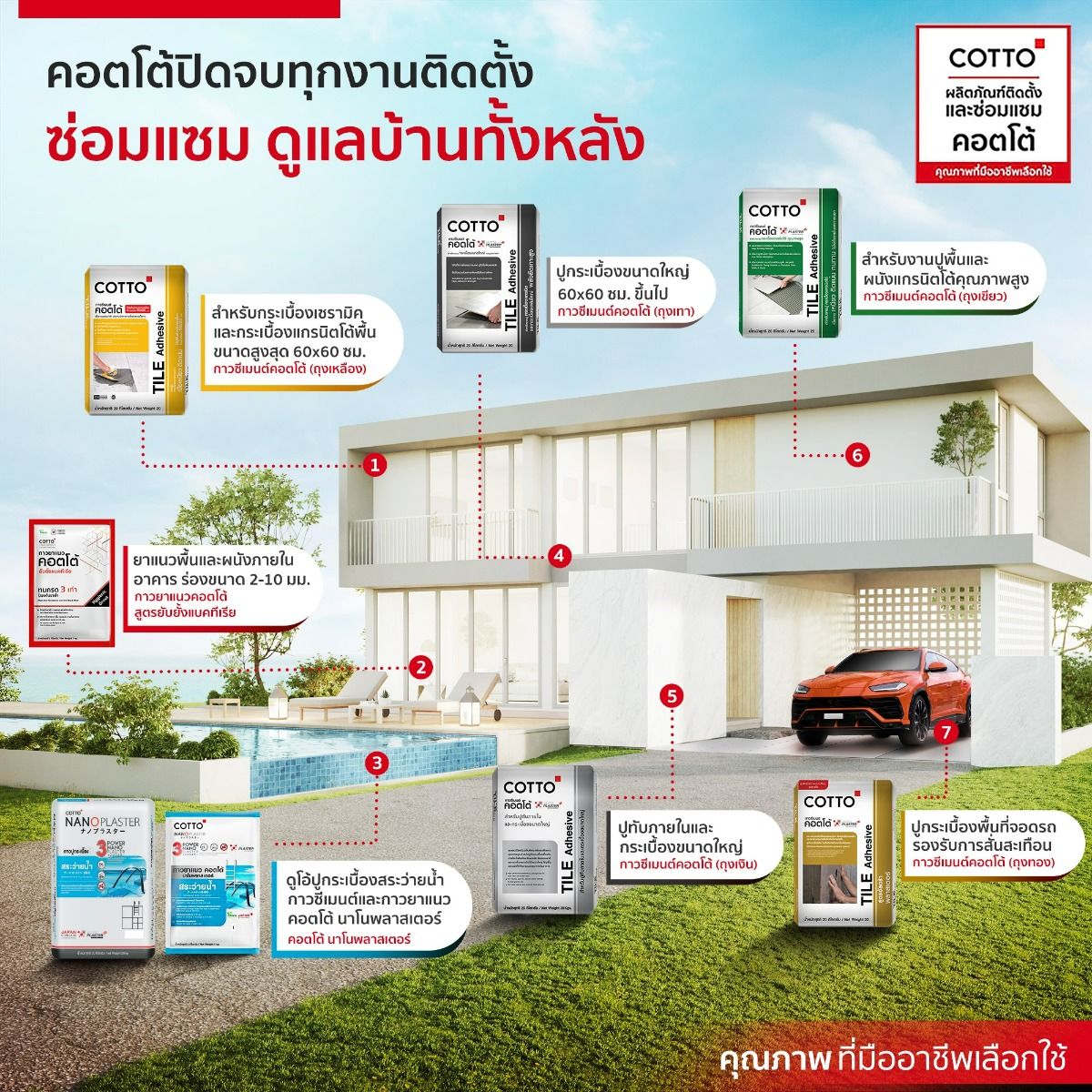 Keo dán gạch COTTO nhập khẩu Thái Lan – Xu hướng được ưu tiên tại Việt Nam